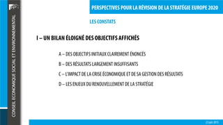 LES CONSTATS
23 juin 2015
PERSPECTIVES POUR LA RÉVISION DE LA STRATÉGIE EUROPE 2020
I – UN BILAN ÉLOIGNÉ DES OBJECTIFS AFFICHÉS
A – DES OBJECTIFS INITIAUX CLAIREMENT ÉNONCÉS
B – DES RÉSULTATS LARGEMENT INSUFFISANTS
C – L’IMPACT DE LA CRISE ÉCONOMIQUE ET DE SA GESTION DES RÉSULTATS
D – LES ENJEUX DU RENOUVELLEMENT DE LA STRATÉGIE
 