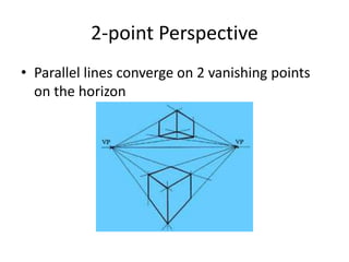 2-point Perspective
• Parallel lines converge on 2 vanishing points
on the horizon
 