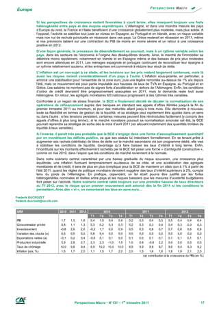Europe

              Si les perspectives de croissance restent favorables à court terme, elles masquent toujours une forte
              hétérogénéité entre pays et des risques asymétriques. L’Allemagne, et dans une moindre mesure les pays
              d’Europe du nord, la France et l’Italie bénéficient d’une croissance globalement plus modérée, mais plus solide. A
              l’opposé, l’activité se stabilise tout juste en niveau en Espagne, au Portugal et en Irlande, avec un risque variable
              mais non nul de rechute ponctuelle en récession dans ces pays. La Grèce resterait en récession en 2011, même
              si nos prévisions tablent sur une contraction du PIB de moins en moins sévère et un retour à une croissance
              positive en 2012.
              D’une façon générale, le processus de désendettement se poursuit, mais à un rythme variable selon les
              pays, dans les secteurs de l’économie à l’origine des déséquilibres récents. Ainsi, le marché de l’immobilier se
              détériore moins rapidement, notamment en Irlande et en Espagne même si des baisses de prix plus modestes
              sont encore attendues en 2011. Les ménages espagnols et portugais continuent de reconstituer leur épargne à
              un rythme relativement soutenu, et les entreprises ont commencé à réduire leur stock de dette.
              L’inflation est un non-sujet à ce stade, et les tensions sur les prix restent largement contenues, mais là
              aussi les risques varient considérablement d’un pays à l’autre. L’inflation sous-jacente, en particulier, a
              amorcé une stabilisation pour l’ensemble de la zone euro, puis une légère remontée au-dessus de 1% a/a depuis
              l’été, mais ce mouvement est pour partie imputable aux hausses de taux de TVA en Espagne, au Portugal et en
              Grèce. Les salaires ne montrent pas de signes forts d’accélération en dehors de l’Allemagne. Enfin, les conditions
              d’octroi de crédit devraient être progressivement assouplies en 2011, mais la demande reste tout aussi
              hétérogène. En retour, les agrégats monétaires M3 nationaux progressent à des rythmes très variables.
              Confrontée à un regain de stress financier, la BCE a finalement décidé de décaler la normalisation de ses
              opérations de refinancement auprès des banques en étendant ses appels d’offres illimités jusqu’à la fin du
              premier trimestre 2011 au minimum, et pour des maturités allant jusqu’à trois mois. Elle démontre à nouveau
              toute sa flexibilité en termes de gestion de la liquidité, et sa stratégie peut rapidement être ajustée dans un sens
              ou dans l’autre : si les tensions persistent, certaines mesures peuvent être réintroduites facilement (y compris des
              appels d’offres à plus long terme) ; si le marché monétaire poursuit sa normalisation amorcée cet été, la BCE
              pourrait reprendre sa stratégie de sortie dès le mois d’avril 2011 (en allouant notamment des quantités limitées de
              liquidité à taux variables).
              A l’inverse, il paraît très peu probable que la BCE s’engage dans une forme d’assouplissement quantitatif
              pur en monétisant les déficits publics, ce que ses statuts lui interdisent formellement. En se tenant prête à
              augmenter ses rachats (stérilisés) de titres de dette sur le marché secondaire via son programme dédié, elle vise
              à stabiliser les conditions de liquidité, davantage qu’à faire baisser les taux d’intérêt à long terme. Enfin,
              l’incertitude sur les montants effectivement rachetés par la BCE fait peser une forme « d’ambiguïté constructive »,
              comme en mai 2010, dans l’espoir que les conditions de marché reviennent à la normale.
              Dans notre scénario central caractérisé par une baisse graduelle du risque souverain, une croissance plus
              équilibrée, une inflation fluctuant temporairement au-dessus de sa cible, et une accélération des agrégats
              monétaires et de crédit, il sera de plus en plus compliqué pour la BCE de maintenir un statu quo à 1% à partir de
              l’été 2011, quand les règles de politique monétaire devraient suggérer des taux d’intérêt supérieurs à 2%, compte
              tenu du poids de l’Allemagne. En pratique, cependant, un tel écart pourra être justifié par les fortes
              hétérogénéités nominales et réelles entre pays et les risques baissiers que les mesures d’austérité budgétaires
              font peser sur l’activité. Notre scénario central table toujours sur une première hausse de taux directeurs
              au T1 2012, avec le risque qu’un premier mouvement soit amorcé dès la fin 2011 si les conditions le
              permettent. Avec des « si », on remonterait les taux en zone euro…

Frederik DUCROZET
frederik.ducrozet@ca-cib.com


UEM                            2010 2011    2012             2010                       2011                            2012
                                                    T1     T2   T3     T4     T1      T2      T3     T4       T1     T2     T3     T4
PIB                             1,7   1,5    1,8    0,4   1,0   0,4   0,4     0,2     0,3     0,4    0,5      0,5    0,4   0,4     0,4
Consommation privée             0,8   1,1    1,3    0,3   0,2   0,3   0,3     0,2     0,3     0,3    0,4      0,4    0,3   0,3     0,3
Investissement                 -0,8   2,6    2,6   -0,2   1,7   0,0   0,9     0,5     0,5     0,6    0,7      0,7    0,6   0,6     0,6
Variation des stocks (a)       0,6    0,0    0,0    0,8   0,4   0,0   0,0     0,0     0,0     0,0    0,0      0,0    0,0   0,0     0,0
Exportations nettes (a)        -0,1   0,2    0,4   -0,6   0,1   0,1   0,0     0,1     0,0     0,1    0,1      0,1    0,1   0,1     0,1
Production industrielle         5,9   2,8    2,7    2,3   2,3 -1,0    1,5     1,0     0,6    -0,8    2,2      0,0    0,0   0,0     0,0
Taux de chômage                10,0   9,8    9,4    9,9   10,0 10,0   10,0    9,9     9,9     9,8    9,7      9,6    9,4   9,3     9,2
Inflation (a/a, %)              1,6   1,7    2,0    1,1   1,5   1,7   2,0     2,0     1,5     1,6    1,6      1,8    1,9   2,1     2,0
                                                                                         (a) contribution à la croissance du PIB (en %)




                                        Perspectives Macro - N°131 – 1er trimestre 2011                                             17
 