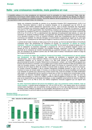 Europe


Italie : une croissance modérée, mais positive en vue
  L’instabilité politique et la crise européenne ont récemment accrû la perception du risque concernant l’Italie, mais les
  fondamentaux économiques restent stables et les chiffres budgétaires mensuels sont conformes aux attentes. En dépit du
  ralentissement de la croissance au troisième trimestre, l’économie italienne devrait progresser de 1% en 2010 et en 2011,
  les exportations restant le principal moteur de croissance.

                        Après une croissance honorable au premier et au deuxième trimestre 2010 (respectivement +0,4% t/t et
                        +0,5%), l’économie italienne a ralenti au troisième trimestre, en ne progressant que de 0,3% t/t. Les
                        exportations sont restées relativement vigoureuses (+2,7%), mais la hausse importante des importations
                        (+4,7%) a entrainé une contribution négative des exportations nettes à la croissance (-0,5 point au T3, après
                        +0,6 point au T2). Cette augmentation des importations s’explique surtout par un mouvement de restockage.
                        Les stocks ont contribué 0,5 point à la croissance au T3. La demande domestique hors stocks a diminué (de
                        0,5% t/t au T2 à 0,3% en T3). Le ralentissement des dépenses d’investissement était attendu, en raison de
                        l’expiration de certaines incitations fiscales. La progression des dépenses d’équipement est passée de 4,8%
                        t/t au deuxième trimestre à 2,2% au troisième trimestre, tandis que l’investissement dans la construction
                        commence à se stabiliser. Du côté des ménages, la consommation a augmenté par rapport au T2, mais reste
                        toujours faible – conséquence de l’état toujours fragile du marché du travail (+0,3% au T3, après 0,0% au T2).
                        L’activité devrait rester modeste en Italie jusqu’à la fin de l’année, sur fond de demande faible et d’incertitude
                        croissante autour des perspectives de croissance en Europe. En particulier, la reprise du secteur
                        industriel – tirée par les exportations – tend à s’essouffler. Si l’on prend en compte la baisse de 2,1%
                        m/m en septembre, la production industrielle a progressé de 1,3% t/t au troisième trimestre (contre une
                        hausse de 2,0% au deuxième trimestre). Les enquêtes récentes, notamment l’indice PMI, suggèrent une
                        poursuite de la croissance de l’activité manufacturière au quatrième trimestre, mais à un rythme ralenti. De
                        plus, les indicateurs de confiance comme celui de l’ISAE dans le secteur manufacturier restent en deçà de
                        leur moyenne de long terme.
                        Dans ce contexte et malgré des conditions d’emprunt favorables, l’investissement ne devrait repartir
                        que timidement. Le taux d’utilisation des capacités de production a augmenté dans l’industrie
                        manufacturière, mais il reste nettement inférieur à sa moyenne de long terme (70,9%, contre 75,7%). Un
                        ajustement drastique sur le marché du travail a pu être évité pendant la crise grâce au dispositif
                        gouvernemental de soutien à l’emploi. Récemment la composante « emploi » de l’indice PMI est passée sous
                        la barre des 50 points en novembre, ce qui suggère que le niveau actuel d’activité en Italie est insuffisant pour
                        créer de nouveaux emplois. Le taux de chômage est reparti à la hausse en novembre (à 8,6%, contre une
                        moyenne de 8,3% depuis le début de l’année), et devrait rester au-dessus de 8% sur l’horizon de prévision.
                        Le nombre d’heures travaillées a été la variable d’ajustement privilégiée pendant la crise, et ce, afin de
                        maintenir le niveau de l’emploi stable. A l’inverse, en ce début de reprise, les heures travaillées sont amenées
                        à se redresser en premier pour retrouver leur niveau d’avant crise, avant de constater une réelle amélioration
                        côté emploi. Le redressement lent du marché du travail sera un frein à la reprise de la consommation privée.
                        Cependant, les mesures d’austérité budgétaire – qui ne sont pas aussi drastiques en Italie que dans les
                        autres pays européens, en raison d’un meilleur contrôle du déficit budgétaire en temps de crise – ne devraient
                        avoir qu’un impact limité sur la demande domestique. Le plan budgétaire actuel prévoit de réduire le déficit de
                        5,3% du PIB à 2,7% du PIB en 2012, les chiffres budgétaires mensuels suggèrent que cet objectif sera
                        respecté.
                        Au total, l’économie italienne fait preuve de résilience, avec une croissance certes modérée, mais au
                        moins positive. L’activité devrait progresser de 1,0% en 2010 et 2011. Les risques autour de ce scénario
                        central restent équilibrés avec de possibles bonnes surprises sur le front des exportations si la croissance
                        mondiale s’avère meilleure qu’attendu ou de possibles déconvenues sur le front des souverains européens
                        qui renchériraient le coût de la dette et pourraient altérer la confiance en zone euro.

Bénédicte KUKLA
benedicte.kukla@credit-agricole-sa.fr


          Italie : réduction du déficit public en cours
   % du P IB                                                                   Italie                     2010   2011    2012               2011
                                                                Cible 201 :
                                                                         0
   6                                                            5% du P IB                                                         T1    T2    T3      T4
                                                                               PIB                         1,0    1,0     1,4     0,2    0,3   0,3     0,4
   5                                                                           Consommation privée         0,7    0,5     0,8     0,1    0,2   0,2     0,2
                                                                               Investissement              3,1    3,1     2,5     0,4    0,7   0,7     0,8
   4
                                                                               FBCF équipement            10,6 5,1        2,7     0,6    1,0   1,1     1,2
   3                                                                           FBCF construction          -2,3    1,6     2,8     0,4    0,6   0,6     0,7
                                                       5,3
           4,4                                                  janv,à sept,   Variation des stocks (a)    0,4    0,1    -0,1     0,0    0,1 -0,1 -0,1
   2
                          3,3                                      201 0       Exportations nettes (a)    -0,2    0,1     0,2     0,0    0,0   0,1     0,2
                                        2,7
   1                                                                           Taux de chômage             8,4    8,2     7,9     8,3    8,2   8,2     8,2
                                                                               Inflation (a/a, %)          1,7    1,8     1,9     2,4    1,6   1,9     1,4
   0                                                                           Déficit public (% PIB)     -4,8 -4,0      -3,1       -     -     -       -
          2006           2007          2008           2009          2010                                     (a) contribution à la croissance du PIB (en %)
   So urce : Euro stat, B anque d'Italie, Crédit A grico le S.A .



                                                         Perspectives Macro - N°131 – 1er trimestre 2011                                                  20
 