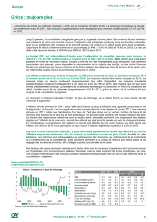 Europe


Grèce : toujours plus
  L’économie est entrée en profonde récession (-4,5% a/a au troisième trimestre 2010). La demande domestique ne devrait
  pas redémarrer avant fin 2011. Des mesures supplémentaires sont nécessaires pour ramener le déficit public à 7,4% du PIB
  en 2011.


                 Jusqu’à présent, la consolidation budgétaire grecque a progressé comme prévu. Des revenus fiscaux inférieurs
                 aux prévisions et, dans une moindre mesure, l’intégration des entreprises publiques dans les données nationales,
                 ainsi qu’un ajustement des comptes de la sécurité sociale ont conduit à un déficit public plus élevé qu’attendu.
                 Cependant, le déficit a fortement diminué en pourcentage du PIB (-15,4% en 2009 et -9,4% en 2010). Le ratio de
                 dette a été revu à la hausse, à 126,8% pour 2009 et 142,5% pour 2010.

                 Le budget 2011 est indéniablement tendu avec l’instauration de nouvelles mesures pour ramener le
                 déficit à 7,4% du PIB, conformément à l’accord avec le FMI, l’UE et la BCE. Étant donné qu’il n’est guère
                 possible de créer de nouveaux impôts, l’accent a été mis sur des changements plus structurels. Des réformes
                 importantes sont prévues, parmi lesquelles la rationalisation de la collecte des impôts, la lutte contre l’évasion
                 fiscale pour pérenniser les revenus fiscaux et de fortes baisses des dépenses dans le secteur de la santé, pour
                 les collectivités locales et pour les entreprises publiques en déficit.

                 Les efforts continuent sur fond de récession. Le PIB s’est contracté de 4,5% au troisième trimestre 2010
                 et devrait reculer de 4,1% au total sur l’année 2010. La récession devrait être moins marquée en 2011, les
                 mesures mises en œuvre produisant progressivement leur effet. Cependant, les mesures d’austérité
                 supplémentaires conduiront probablement à un recul de 3,0% du PIB en 2011, plus marqué que ce que nous
                 avions précédemment anticipé. La faiblesse de la demande domestique va constituer un frein à la croissance en
                 début d’année avant de se redresser progressivement d’ici fin 2011, grâce au retour de la confiance lié aux
                 progrès de la consolidation budgétaire.

                 La récession a fortement pénalisé l’emploi : le taux de chômage, qui a atteint 12,2% au mois d’août, devrait
                 continuer à augmenter.

                 L’inflation devrait diminuer en 2011, sous l’effet de la baisse du taux d’utilisation des capacités productives et de
                 la dégradation de l’emploi. Les non-applications des hausses d’impôt ne se répèteront pas en 2011. Les mesures
                 prévues en 2011, telles que l’application d’un taux de TVA plus élevé sur un certain nombre de biens et de
                 services et la hausse de la taxe sur le fuel domestique, ne devraient pas entraîner de hausse majeure des prix.
                 Le résultat des négociations collectives dans le secteur privé, lesquelles prévoient une progression des salaires
                 alignée sur l’inflation de la zone euro, devrait être atténué par des accords passés au sein de chaque entreprise.
                 En conséquence, la progression des salaires ne devrait pas affecter les prix outre mesure. Au total, après une
                 inflation de 4,6% en 2010, nous prévoyons un taux moyen d’inflation légèrement supérieur à 2,0% en 2011.

                 Les mois à venir s’annoncent décisifs. Le pays doit mettre rapidement en œuvre des réformes qui ont été
                 différées depuis des décennies, afin de recevoir la quatrième tranche du plan d’aide. Au-delà de cette
                 échéance, des réformes sont indispensables au redressement de l’économie, au renforcement de la productivité
                 et à l’amélioration de la compétitivité. Elles devraient permettre à la Grèce de réduire son déficit public et de
                 dégager des excédents primaires, afin d’alléger le poids considérable de sa dette.

                 Des facteurs de risque pourraient compliquer la tâche. Alors que le processus d’ajustement de l’économie repose
                 sur l’hypothèse d’un environnement extérieur favorable, celui-ci reste empreint de fortes incertitudes. De plus,
                 une possible intensification des tensions sociales retarderait l’indispensable mise en œuvre des réformes et de la
                 consolidation budgétaire.

Katerina ANAGNOSTOPOULOU
anagnostopoulou.k@emporiki.gr

               Grèce : croissance et taux de chômage
                                                                          Grèce                      2010    2011   2012              2011
    6                                                                13
                                                                                                                            T1     T2     T3     T4
    4                                                                12   PIB                         -4,1   -2,9    0,4   -0,1   -0,4   -0,2   -0,2
                                                                     11   Consommation privée         -4,1   -4,0    0,1   -0,3   -0,7   -0,3   0,2
    2
                                                                          Consommation publique       -9,0   -8,2   -5,0   -5,4   -3,6   -2,2    0,5
                                                                     10
    0                                                                     Investissement             -18,0   -9,7   -2,3   -0,1    0,2    0,6    2,9
                                                                     9    Exportations                -2,1    4,2    6,3   2,9     1,1    0,6    0,3
   -2                                                                     Importations               -11,8   -7,3   -0,7    0,5   -0,5   -0,5    0,2
                                                                     8
   -4
                                                                          Variation des stocks (a)     0,9    0,2   -0,1   0,6    0,3     0,0   -0,9
                                                                     7
                                                                          Exportations nettes (a)      3,1    2,9    1,5    0,5    0,4    0,2    0,0
   -6                                                                6    Taux de chômage             12,2   14,4   15,2   13,4   14,0 14,7     15,3
        2006       2007        2008         2009          2010            Inflation-HCPI (a/a, %)     4,6    2,2    1,0    3,8    2,0     1,5    1,7
                    P IB a/a         Taux de Chô mage % (éch. dr.)        Excédent public (% PIB)     -9,4   -7,4   -6,5     -      -      -      -
   So urce : A uto rité Statistique Hellénique




                                                    Perspectives Macro - N°131 – 1er trimestre 2011                                                    21
 
