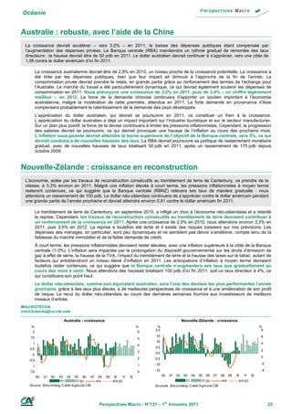 Océanie


Australie : robuste, avec l’aide de la Chine
  La croissance devrait accélérer – vers 3,2% – en 2011, la baisse des dépenses publiques étant compensée par
  l’augmentation des dépenses privées. La Banque centrale (RBA) maintiendra un rythme graduel de remontée des taux
  directeurs : la hausse devrait être de 50 pdb en 2011. Le dollar australien devrait continuer à s’apprécier, vers une cible de
  1,06 contre le dollar américain d’ici fin 2011.

           La croissance australienne devrait être de 2,8% en 2010, un niveau proche de la croissance potentielle. La croissance a
           été tirée par les dépenses publiques, bien que leur impact ait diminué à l’approche de la fin de l’année. La
           consommation privée devrait prendre le relais, en grande partie grâce au renforcement des termes de l’échange pour
           l’Australie. Le marché du travail a été particulièrement dynamique, ce qui devrait également soutenir les dépenses de
           consommation en 2011. Nous prévoyons une croissance de 3,2% en 2011, puis de 3,4% – un chiffre légèrement
           meilleur – en 2012. La force de la demande chinoise continuera d’apporter un soutien important à l’économie
           australienne, malgré la modération de cette première, attendue en 2011. La forte demande en provenance d’Asie
           compensera probablement le ralentissement de la demande des pays développés.
           L’appréciation du dollar australien, qui devrait se poursuivre en 2011, va constituer un frein à la croissance.
           L’appréciation du dollar australien a déjà un impact important sur l’industrie touristique et sur le secteur manufacturier.
           Sur un plan plus positif, la force de la devise contribuera à limiter les pressions inflationnistes. Cependant, la progression
           des salaires devrait se poursuivre, ce qui devrait provoquer une hausse de l’inflation au cours des prochains mois.
           L’inflation sous-jacente devrait atteindre la borne supérieure de l’objectif de la Banque centrale, vers 3%, ce qui
           devrait conduire à de nouvelles hausses des taux. La RBA devrait poursuivre sa politique de resserrement monétaire
           graduel, avec de nouvelles hausses de taux totalisant 50 pdb en 2011, après un resserrement de 175 pdb depuis
           octobre 2009.


Nouvelle-Zélande : croissance en reconstruction
  L’économie, aidée par les travaux de reconstruction consécutifs au tremblement de terre de Canterbury, va prendre de la
  vitesse, à 3,3% environ en 2011. Malgré une inflation élevée à court terme, les pressions inflationnistes à moyen terme
  resteront contenues, ce qui suggère que la Banque centrale (RBNZ) relèvera ses taux de manière graduelle : nous
  attendons un resserrement de 100 pdb. Le dollar néo-zélandais continuera de s’apprécier contre le dollar américain pendant
  une grande partie de l’année prochaine et devrait atteindre environ 0,81 contre le dollar américain fin 2011.

           Le tremblement de terre de Canterbury, en septembre 2010, a infligé un choc à l’économie néo-zélandaise et a retardé
           la reprise. Cependant, les travaux de reconstruction consécutifs au tremblement de terre devraient contribuer à
           un renforcement de la croissance en 2011. Après une croissance de 2,9% en 2010, nous attendons environ 3,3% en
           2011, puis 3,5% en 2012. La reprise a toutefois été lente et il existe des risques baissiers sur nos prévisions. Les
           dépenses des ménages, en particulier, sont peu dynamiques et ne semblent pas devoir s’améliorer, compte tenu de la
           faiblesse du marché immobilier et de la faible demande de crédit.
           À court terme, les pressions inflationnistes devraient rester élevées, avec une inflation supérieure à la cible de la Banque
           centrale (1-3%). L’inflation sera impactée par la prolongation du dispositif gouvernemental sur les droits d’émission de
           gaz à effet de serre, la hausse de la TVA, l’impact du tremblement de terre et la hausse des taxes sur le tabac, autant de
           facteurs qui entretiendront un niveau élevé d’inflation en 2011. Les anticipations d’inflation à moyen terme devraient
           toutefois rester contenues, ce qui suggère que la Banque centrale n’augmentera ses taux que graduellement au
           cours des mois à venir. Nous attendons des hausses totalisant 100 pdb d’ici fin 2011, soit un taux directeur à 4%, ce
           qui constituera son point haut.
           Le dollar néo-zélandais, comme son équivalent australien, sera l’une des devises les plus performantes l’année
           prochaine, grâce à des taux plus élevés, à de meilleures perspectives de croissance et à une amélioration de son profil
           de risque. Le recul du dollar néo-zélandais au cours des dernières semaines fournira aux investisseurs de meilleurs
           niveaux d’entrée.
Mitul KOTECHA
mitul.kotecha@ca-cib.com

                           Australie : croissance                                                        Nouvelle-Zélande : croissance
     %                                                                         %    %                                                                            %
                                                                                   2,0                                                                            8
      2                                                                        6
    1,5                                                                             1,5                                                                           6
                                                                               5
                                                                                    1,0
       1                                                                                                                                                          4
                                                                               4
    0,5                                                                            0,5
                                                                               3                                                                                  2
                                                                                   0,0
      0
                                                                               2                                                                                  0
   -0,5                                                                            -0,5
                                                                               1   -1,0                                                                           -2
      -1
    -1,5                                                                       0   -1,5                                                                           -4

           00   01   02  03 04 05 06 07 08              09    10     11   12              00   01   02    03     04   05   06    07   08    09   10   11    12
                          t/t         t/t (p)     a/a        a/a (p)                                       t/t         t/t (p)        a/a         a/a (p)
    So urce : B lo o mberg, Crédit A grico le CIB                                  So urces : B lo o mberg, Crédit A grico le CIB




                                                   Perspectives Macro - N°131 – 1er trimestre 2011                                                                     25
 