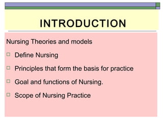 Perspectives of Nursing Theory | PPT