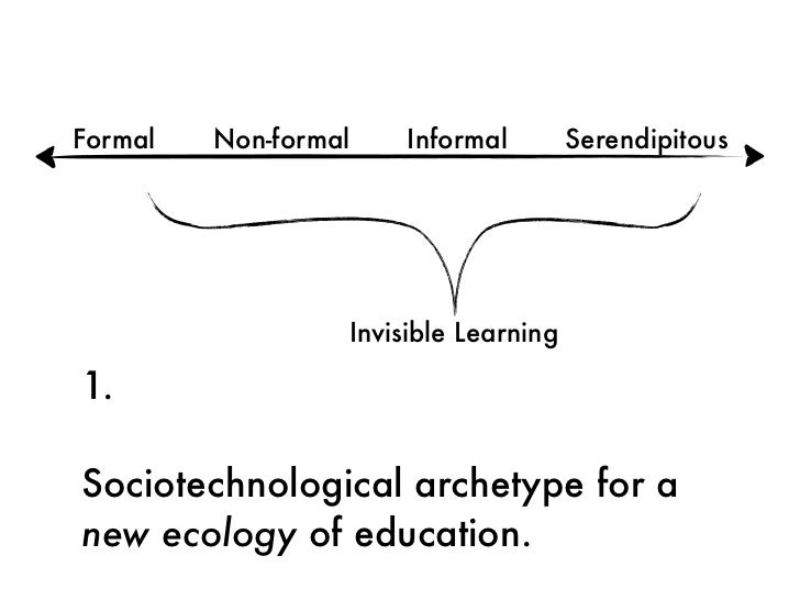 Dealing With Invisible Learning >> Perspectives On Invisible Learning Dealing With Invisible Learning >> Perspectives On Invisible Learning