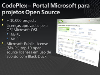 Perspectives On Microsoft And Open Source   Fy 10 Customer Presentation