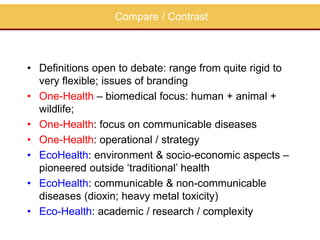 Perspectives on One Health/EcoHealth