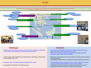 Perspectives on One Health/EcoHealth