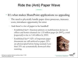© 2010 Holly Group - All Rights Reserved.
Ride the (Anti) Paper Wave
• It’s what makes SharePoint applications so appealingIt’s what makes SharePoint applications so appealing
» The need to physically handle paper slows processes, increases
costs, introduces opportunity for error
» And there’s a lot of paper to be handled!
• Established fact*: American printers or multifunction devices in
offices and homes churned out 1.53 trillion pages [in 2007], a total
[expected] to rise to 1.64 trillion by 2010.
• Established fact**: 62% of important paper
documents are still archived as paper. 25%
are photocopied before being scanned. Less
than 33% are systematically destroyed after
scanning.
**AIIM survey conducted 10/09
*IDC figures as reported in the San Jose Mercury News, 7/17/08
 