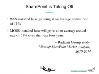 © 2010 Holly Group - All Rights Reserved.
SharePoint is Taking Off
• WSS installed base growing at an average annual rateWSS installed base growing at an average annual rate
of 11%of 11%
• MOSS installed base will grow at an average annualMOSS installed base will grow at an average annual
rate of 31% over the next four yearsrate of 31% over the next four years
–– Radicati Group studyRadicati Group study
Microsoft SharePoint Market Analysis,Microsoft SharePoint Market Analysis,
2010-20142010-2014
 