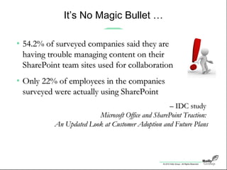 © 2010 Holly Group - All Rights Reserved.
It’s No Magic Bullet …
• 54.2% of surveyed companies said they are54.2% of surveyed companies said they are
having trouble managing content on theirhaving trouble managing content on their
SharePoint team sites used for collaborationSharePoint team sites used for collaboration
• Only 22% of employees in the companiesOnly 22% of employees in the companies
surveyed were actually using SharePointsurveyed were actually using SharePoint
–– IDC studyIDC study
Microsoft Office and SharePoint Traction:Microsoft Office and SharePoint Traction:
An Updated Look at Customer Adoption and Future PlansAn Updated Look at Customer Adoption and Future Plans
 