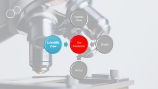 The
Pandemic
Islamic
View
Origin
Policy
Scientific
View
 