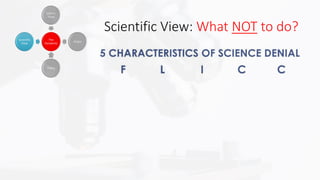 Scientific View: What NOT to do?
 