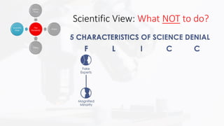Scientific View: What NOT to do?
 