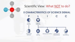 Scientific View: What NOT to do?
 