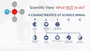 Scientific View: What NOT to do?
 