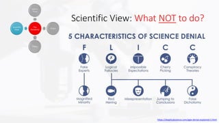 Scientific View: What NOT to do?
https://skepticalscience.com/agw-denial-explained-2.html
 