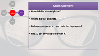 Origin Questions
• How did this virus originate?
• Where did this originate?
• Did some people or a country do this in purpose?
• Has 5G got anything to do with it?
 