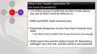 What is the “simple” explanation for
the Covid-19 pandemic?
• 1.5 million viruses in wild that we don't know about;
any one of them could be lethal to us.
• SARS and MERS, both coronaviruses.
• Potentially dangerous viruses have been tracked since
SARS
• one 96% similar to SARS-COV-19 was found not too long ago.
• WHO report few months before Covid-19: Respiratory
pathogen very real risk, and the world is not prepared.
 