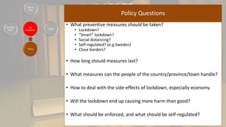 Policy Questions
• What preventive measures should be taken?
• Lockdown?
• “Smart” lockdown?
• Social distancing?
• Self-regulated? (e.g Sweden)
• Close borders?
• How long should measures last?
• What measures can the people of the country/province/town handle?
• How to deal with the side-effects of lockdown, especially economy
• Will the lockdown end up causing more harm than good?
• What should be enforced, and what should be self-regulated?
 