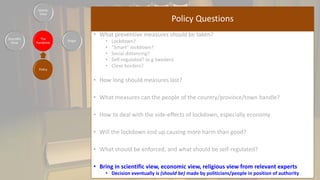 Policy Questions
• What preventive measures should be taken?
• Lockdown?
• “Smart” lockdown?
• Social distancing?
• Self-regulated? (e.g Sweden)
• Close borders?
• How long should measures last?
• What measures can the people of the country/province/town handle?
• How to deal with the side-effects of lockdown, especially economy
• Will the lockdown end up causing more harm than good?
• What should be enforced, and what should be self-regulated?
• Bring in scientific view, economic view, religious view from relevant experts
• Decision eventually is (should be) made by politicians/people in position of authority
 