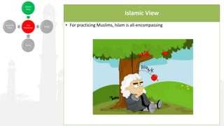 Islamic View
• For practicing Muslims, Islam is all-encompassing
 
