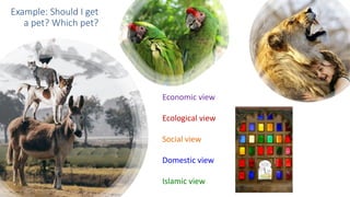 Economic view
Ecological view
Social view
Domestic view
Islamic view
Example: Should I get
a pet? Which pet?
 