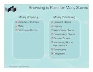 Mostly Browsing        Mostly Purchasing
         ≋ Department Stores       ≋ Discount Stores
         ≋ Malls                   ≋ Grocery
         ≋ Electronics Stores      ≋ Warehouse Stores
                                   ≋ Convenience Stores
                                   ≋ General Stores
                                   ≋ Hardware/Home
                                    Improvement
                                   ≋ Automotive
                                   ≋ Drugstore


Copyright 2012 Wave Collapse LLC
 