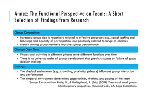 Annex: The Functional Perspective on Teams: A Short
Selection of Findings from Research
Group Composition
• Increased group size is negatively related to effective processes (e.g., social loafing and
blocking) and equality of participation, and positively related to range of abilities
• History among group members improves group performance
Change Over Time
• Phases and activities in different phases serve different functions over time
• There is no universal order of group development that predicts success or failure of group
decision making
Ecology
• The physical environment (e.g., crowding, proximity, privacy) influences group interaction
and performance
• The temporal environment determines opportunities, rhythms, and pacing of the team
Source: Extracted from Poole, M., & Hollingshead, A. (Eds). (2005). Theories of small groups:
Interdisciplinary perspectives. Thousand Oaks, CA: Sage Publications.
 
