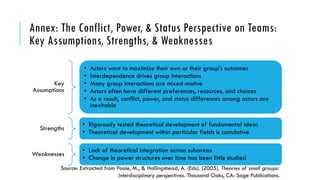 Annex: The Conflict, Power, & Status Perspective on Teams:
Key Assumptions, Strengths, & Weaknesses
Key
Assumptions
• Actors want to maximize their own or their group's outcomes
• Interdependence drives group interactions
• Many group interactions are mixed-motive
• Actors often have different preferences, resources, and choices
• As a result, conflict, power, and status differences among actors are
inevitable
Strengths
• Rigorously tested theoretical development of fundamental ideas
• Theoretical development within particular fields is cumulative
Weaknesses
• Lack of theoretical integration across subareas
• Change in power structures over time has been little studied
Source: Extracted from Poole, M., & Hollingshead, A. (Eds). (2005). Theories of small groups:
Interdisciplinary perspectives. Thousand Oaks, CA: Sage Publications.
 