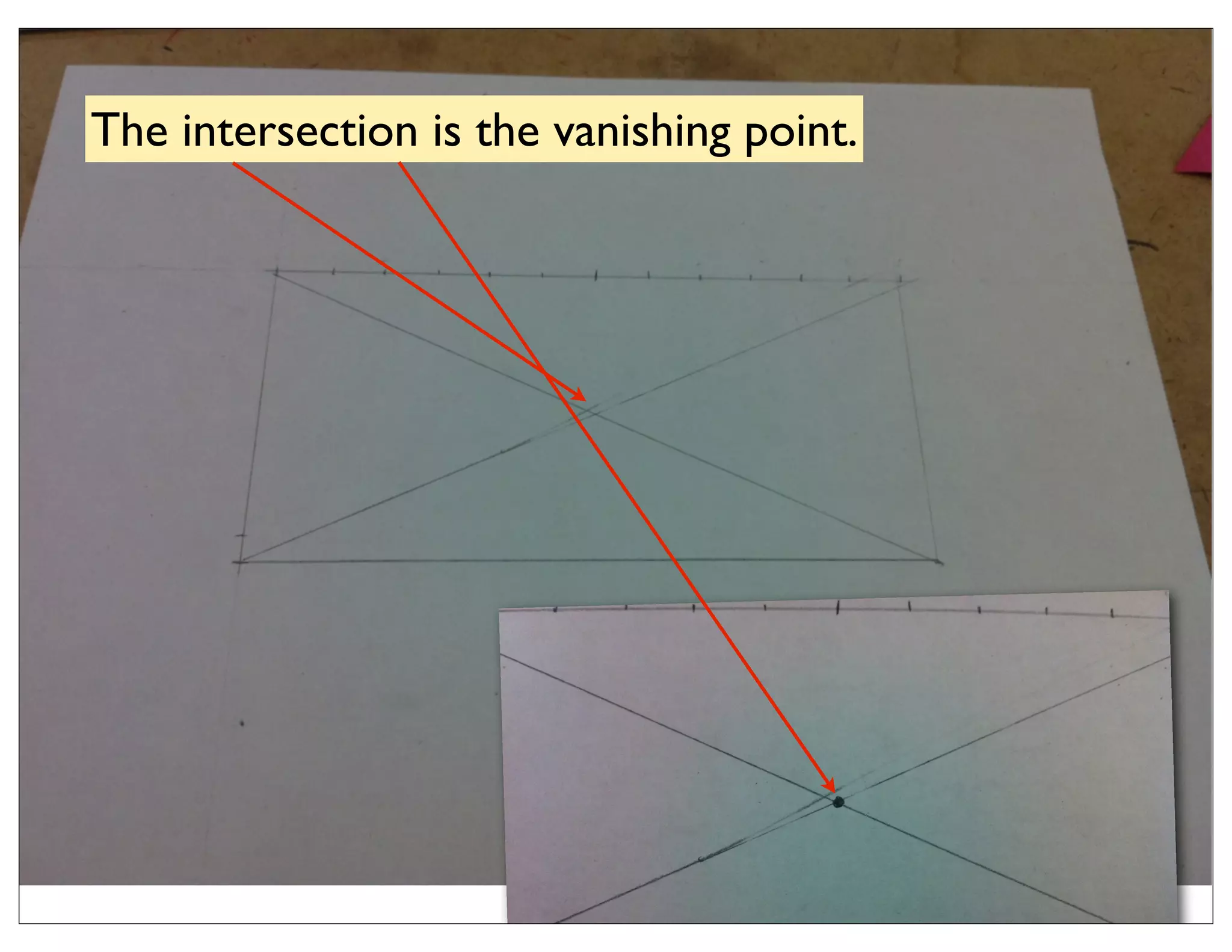 The intersection is the vanishing point.
 