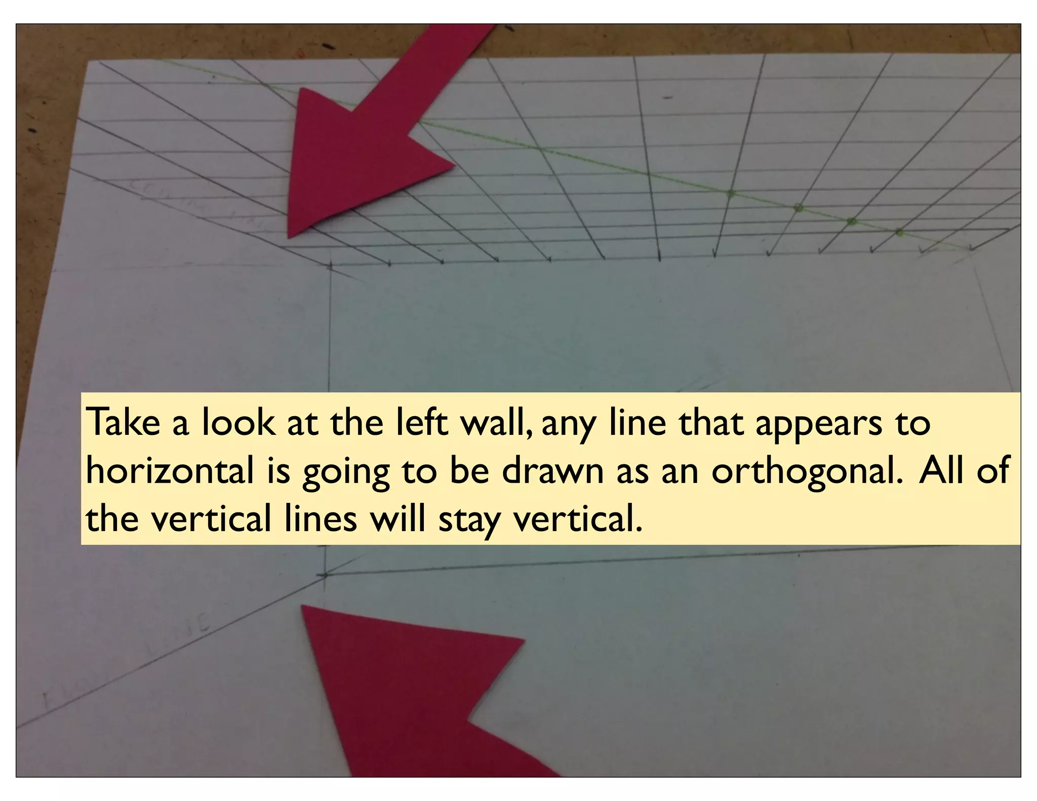 Take a look at the left wall, any line that appears to
horizontal is going to be drawn as an orthogonal. All of
the vertical lines will stay vertical.
 