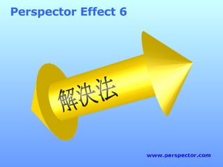Perspector Effect 6 