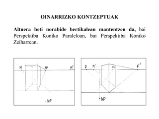 OINARRIZKO KONTZEPTUAK Altuera beti norabide bertikalean mantentzen da,  bai Perspektiba Koniko Paraleloan, bai Perspektiba Koniko Zeiharrean. 
