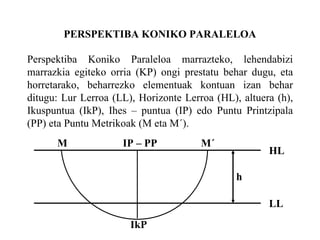 PERSPEKTIBA KONIKO PARALELOA Perspektiba Koniko Paraleloa marrazteko, lehendabizi marrazkia egiteko orria (KP) ongi prestatu behar dugu, eta horretarako, beharrezko elementuak kontuan izan behar ditugu: Lur Lerroa (LL), Horizonte Lerroa (HL), altuera (h), Ikuspuntua (IkP), Ihes – puntua (IP) edo Puntu Printzipala (PP) eta Puntu Metrikoak (M eta M´). HL LL h IkP IP – PP M M´ 