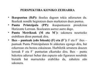 PERSPEKTIBA KONIKO ZEIHARRA Ikuspuntua (IkP):  ikuslea dagoen tokia adierazten du. Ikusleak nondik begiratzen duen markatzen duen puntua. Puntu Printzipala (PP):  ikuspuntuaren proiekzioa Horizonte Lerroan. Ikuslearen aurrez aurre dago. Puntu Metrikoak (M eta M´):  sakonera neurtzeko erabiltzen diren puntuak dira. Ihes – puntuak (edo fokoak) (F) eta (F´):  F eta F´ ihes – puntuak Puntu Printzipalaren bi aldeetara egongo dira, bat ezkerrean eta bestea eskuinean.   Hurbiletik urrunera doazen lerroak F eta F´ puntuetan elkartuko dira. Ihes – puntu bakoitza adierazi behar den espazio edo figuraren norabide bietatik bat marrazteko erabiliko da, zabalera edo sakonera. 