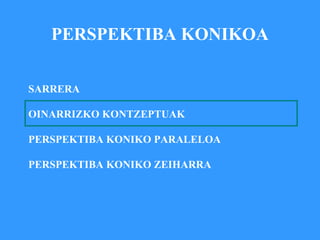 PERSPEKTIBA KONIKOA SARRERA OINARRIZKO KONTZEPTUAK PERSPEKTIBA KONIKO PARALELOA PERSPEKTIBA KONIKO ZEIHARRA 
