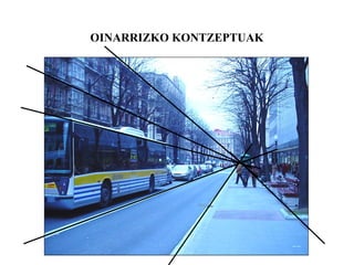OINARRIZKO KONTZEPTUAK 