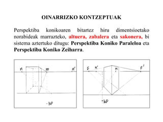 OINARRIZKO KONTZEPTUAK Perspektiba konikoaren bitartez hiru dimentsioetako norabideak marrazteko,  altuera, zabalera  eta  sakonera,  bi sistema aztertuko ditugu:  Perspektiba Koniko Paraleloa  eta  Perspektiba Koniko Zeiharra . 
