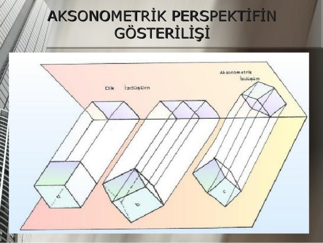 Merkezi simetri nedir Merkezi simetri nedir