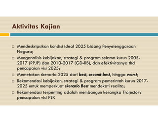 Aktivitas Kajian
Mendeskripsikan kondisi ideal 2025 bidang Penyelenggaraan
Negara;
Menganalisis kebijakan, strategi & program selama kurun 2005-
2017 (RPJP) dan 2010-2017 (GD-RB), dan efektivitasnya thd
pencapaian visi 2025;
Memetakan skenario 2025 dari best, second-best, hingga worst;
Rekomendasi kebijakan, strategi & program pemerintah kurun 2017-
2025 untuk memperkuat skenario Best mendekati realita;
Rekomendasi terpenting adalah membangun kerangka Trajectory
pencapaian visi PJP.
 