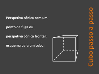 Perspetiva cónica com um
ponto de fuga ou
perspetiva cónica frontal:
esquema para um cubo.
 