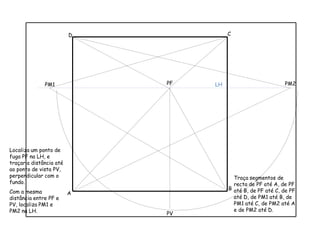 Localiza um ponto de
fuga PF na LH, e
traçar a distância até
ao ponto de vista PV,
perpendicular com o
fundo.
Com a mesma
distância entre PF e
PV, localiza PM1 e
PM2 na LH.
Traça segmentos de
recta de PF até A, de PF
até B, de PF até C, de PF
até D, de PM1 até B, de
PM1 até C, de PM2 até A
e de PM2 até D.
A
B
CD
LHPF
PV
PM1 PM2
 