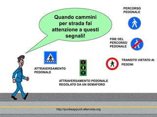 PERCORSO
                                                      PEDONALE
         Quando cammini
           per strada fai
        attenzione a questi
             segnali!                           FINE DEL
                                                PERCORSO
                                                PEDONALE



                                                     TRANSITO VIETATO AI
                                                     PEDONI
ATTRAVERSAMENTO
PEDONALE

            ATTRAVERSAMENTO PEDONALE
            REGOLATO DA UN SEMAFORO




          http://puntieappunti.altervista.org
 