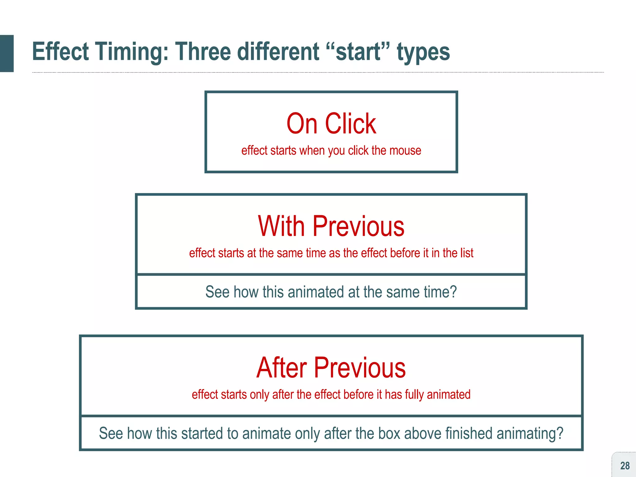 Effect Timing: Three different “start” types  On Click effect starts when you click the mouse With Previous effect starts at the same time as the effect before it in the list See how this animated at the same time? After Previous effect starts only after the effect before it has fully animated See how this started to animate only after the box above finished animating? 