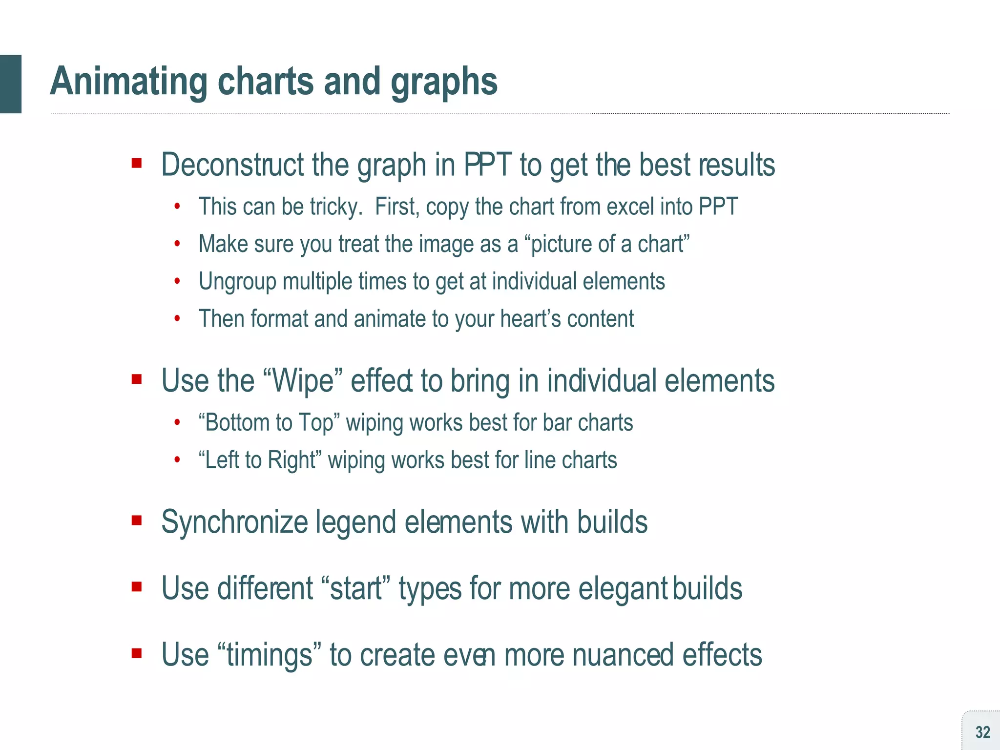 Animating charts and graphs Deconstruct the graph in PPT to get the best results This can be tricky.  First, copy the chart from excel into PPT Make sure you treat the image as a “picture of a chart” Ungroup multiple times to get at individual elements Then format and animate to your heart’s content Use the “Wipe” effect to bring in individual elements “ Bottom to Top” wiping works best for bar charts “ Left to Right” wiping works best for line charts Synchronize legend elements with builds Use different “start” types for more elegant builds Use “timings” to create even more nuanced effects 