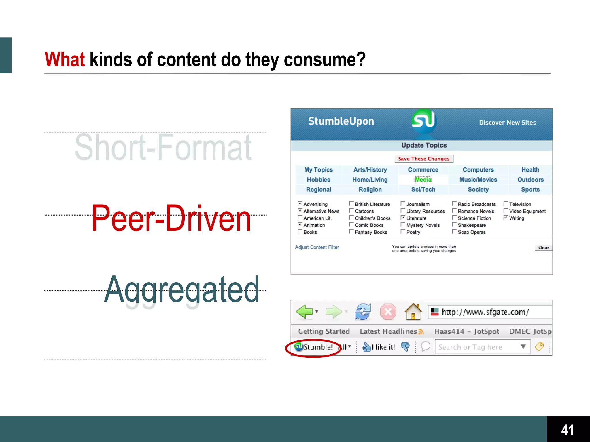What   kinds of content do they consume? Short-Format  Peer-Driven  Aggregated 