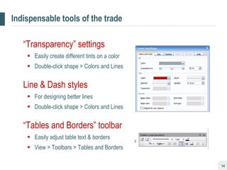 Indispensable tools of the trade “ Transparency” settings Easily create different tints on a color Double-click shape > Colors and Lines Line & Dash styles For designing better lines Double-click shape > Colors and Lines “ Tables and Borders” toolbar Easily adjust table text & borders View > Toolbars > Tables and Borders 