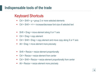 Indispensable tools of the trade Keyboard Shortcuts Ctrl + Shift + g = group 2 or more selected elements Ctrl + Shift + >/< = increase/decrease font size of selected text Shift + Drag = move element along X or Y axis Ctrl + Drag = copy element Ctrl + Shift + Drag = copy element and move copy along X or Y axis Alt + Drag = move element more precisely Shift + Resize = resize element proportionally Ctrl + Resize = resize element from center Ctrl + Shift + Resize = resize element proportionally from center Alt + Resize = resize element more precisely 