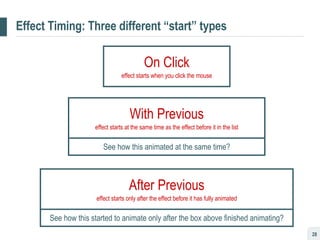 Effect Timing: Three different “start” types  On Click effect starts when you click the mouse With Previous effect starts at the same time as the effect before it in the list See how this animated at the same time? After Previous effect starts only after the effect before it has fully animated See how this started to animate only after the box above finished animating? 