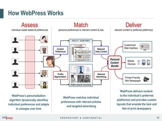 How WebPress Works Assess individual reader tastes & preferences Deliver relevant content to preferred platform(s) WebPress’s personalization algorithm dynamically identifies individual preferences and adapts to changes over time WebPress matches individual  preferences with relevant articles  and targeted advertising WebPress delivers content  to the individual’s preferred platform(s) and provides custom layouts that emulate the look and feel of print newspapers Personal Content  Bundle Match personal preferences to relevant content & ads Content  Preferences Profile Segmentation  Relevant  Daily Content Relevant Advertising Mobile Devices Printer-Friendly Mini Newspaper Customized Web Interface D A I L Y  C O N T E N T Platform Specific Advertising 